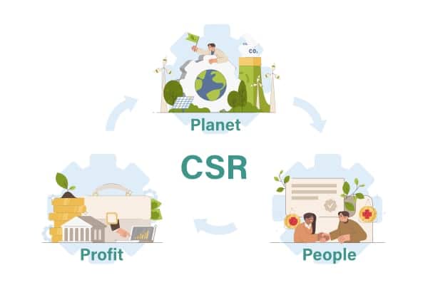Empowering change: Kurita’s journey towards sustainable impact and social responsibility